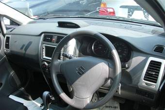 2004 Suzuki Aerio Wagon Wallpapers