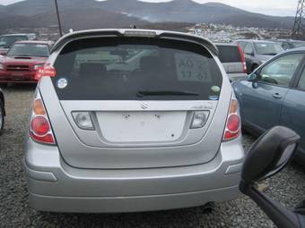 2004 Suzuki Aerio Wagon Pics