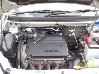 2004 Suzuki Aerio Wagon Wallpapers