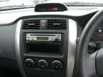 2005 Suzuki Aerio Wagon Pictures