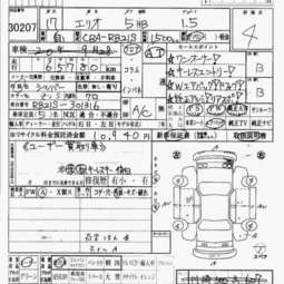 2005 Suzuki Aerio Wagon Images