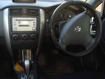 2005 Suzuki Aerio Wagon For Sale