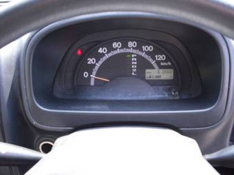 2003 Suzuki Carry Truck Wallpapers