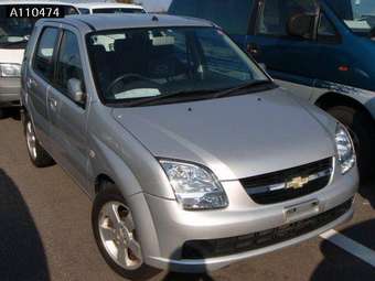 2005 Suzuki Chevrolet Cruze Wallpapers