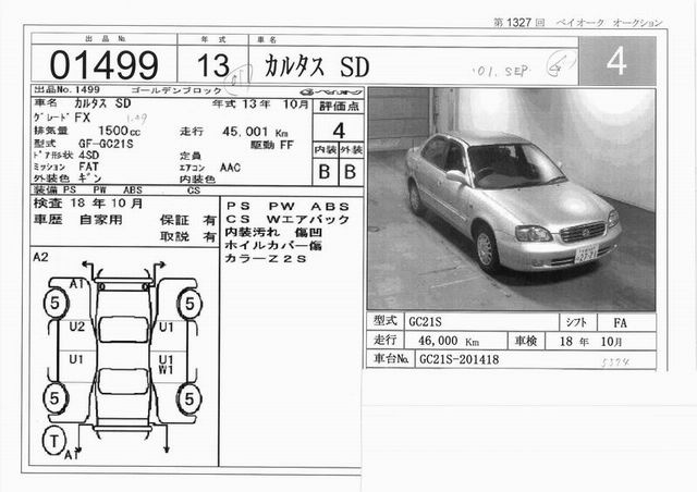 2001 Suzuki Cultus Photos