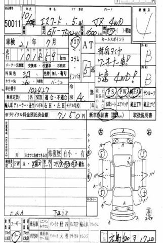 1998 Suzuki Escudo