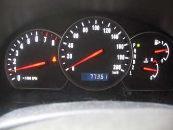 2003 Suzuki Escudo Photos