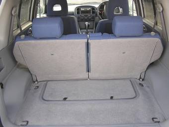 2003 Suzuki Escudo Photos