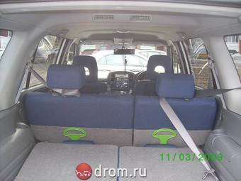 2003 Suzuki Escudo Photos