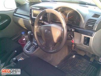 2003 Suzuki Escudo For Sale