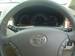 Preview 2004 Escudo