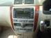 Preview Suzuki Escudo