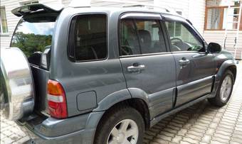 2004 Suzuki Escudo Wallpapers