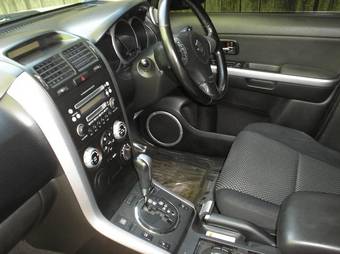 2005 Suzuki Escudo Wallpapers