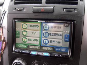2005 Suzuki Escudo Photos