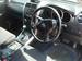 Preview Suzuki Escudo