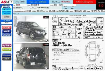 2005 Suzuki Escudo Photos