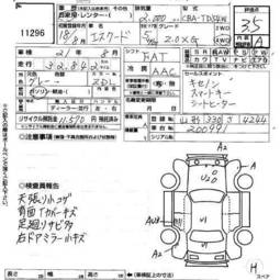 2006 Suzuki Escudo Photos