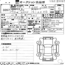 2006 Suzuki Escudo Photos