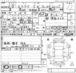 2006 Suzuki Escudo Photos