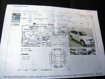 2006 Suzuki Escudo Images