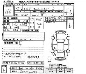 2007 Suzuki Escudo Images