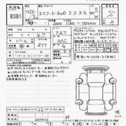 2008 Suzuki Escudo Photos