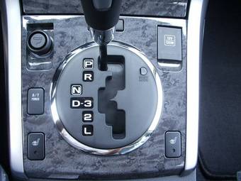 2008 Suzuki Escudo Photos