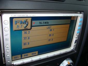 2008 Suzuki Escudo Wallpapers