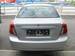 Preview 2004 Forenza