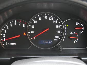 2003 Suzuki Grand Escudo For Sale