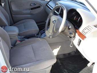 2004 Suzuki Grand Escudo Pictures