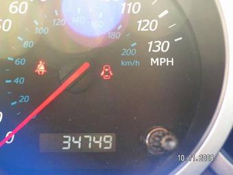 2005 Suzuki Grand Vitara Pictures
