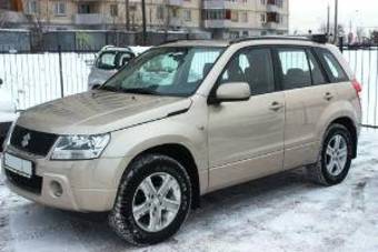 2006 Suzuki Grand Vitara Wallpapers