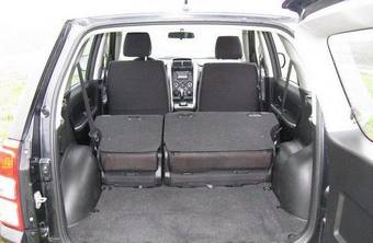 2006 Suzuki Grand Vitara Pictures