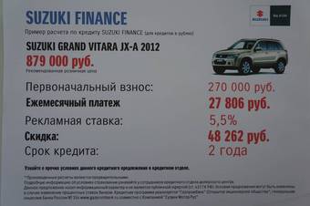 2012 Suzuki Grand Vitara For Sale