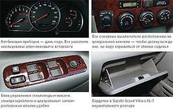 2004 Suzuki Grand Vitara XL-7 Photos