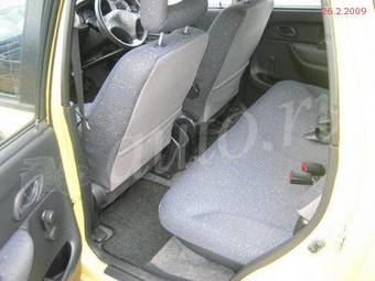 2003 Suzuki Ignis Pictures