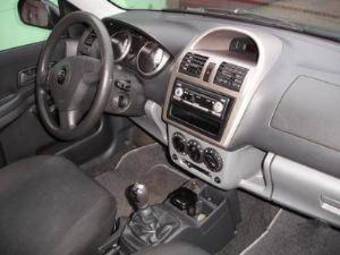 2004 Suzuki Ignis Pictures