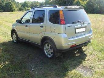 2005 Suzuki Ignis For Sale