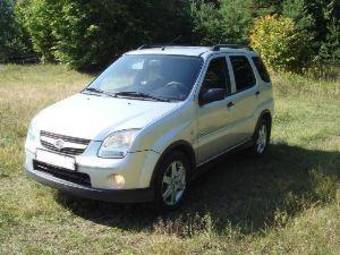 2005 Suzuki Ignis Pics