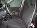Preview Suzuki Ignis