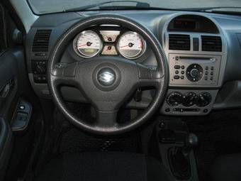 2006 Suzuki Ignis Photos