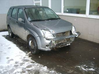 2007 Suzuki Ignis Pictures