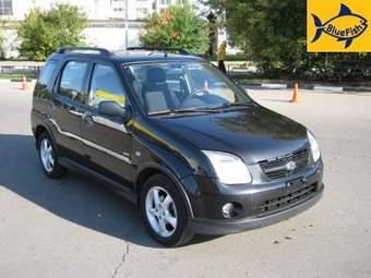 2007 Suzuki Ignis Pictures