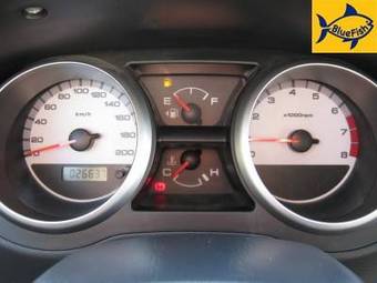 2007 Suzuki Ignis For Sale