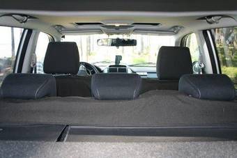 2008 Suzuki Ignis Pictures