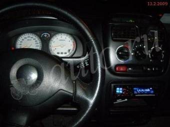 2004 Suzuki Ignis Sport Pictures