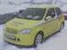 Preview Suzuki Ignis Sport