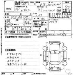 2002 Suzuki Jimny Photos
